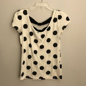 Polls dot Top